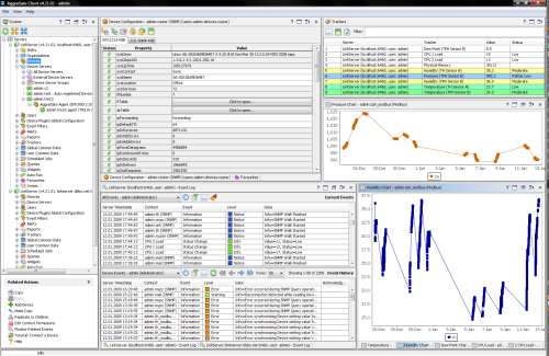 Consola de operaciones unificadas AggreGate