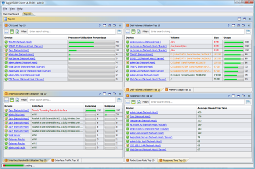 Dockable dashboard