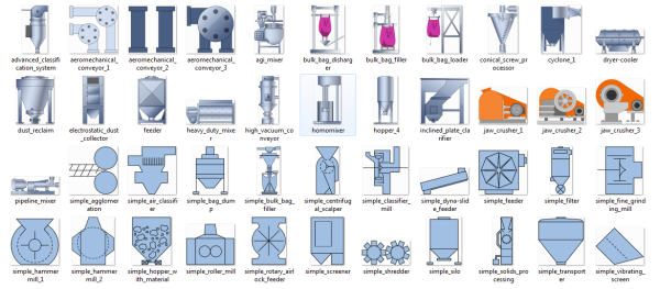 Material Handler Symbols