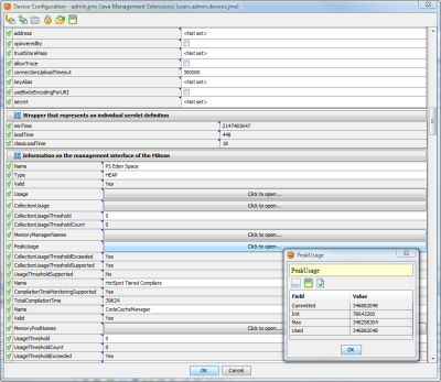 JMX Monitoring Snapshot