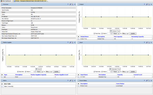 Printer Monitoring Dashboard