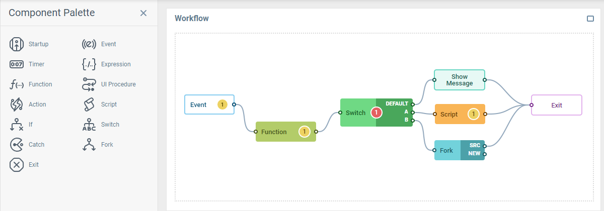 Web Workflow Editor