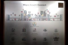 Тренинг AggreGate для Wipro (Индия)