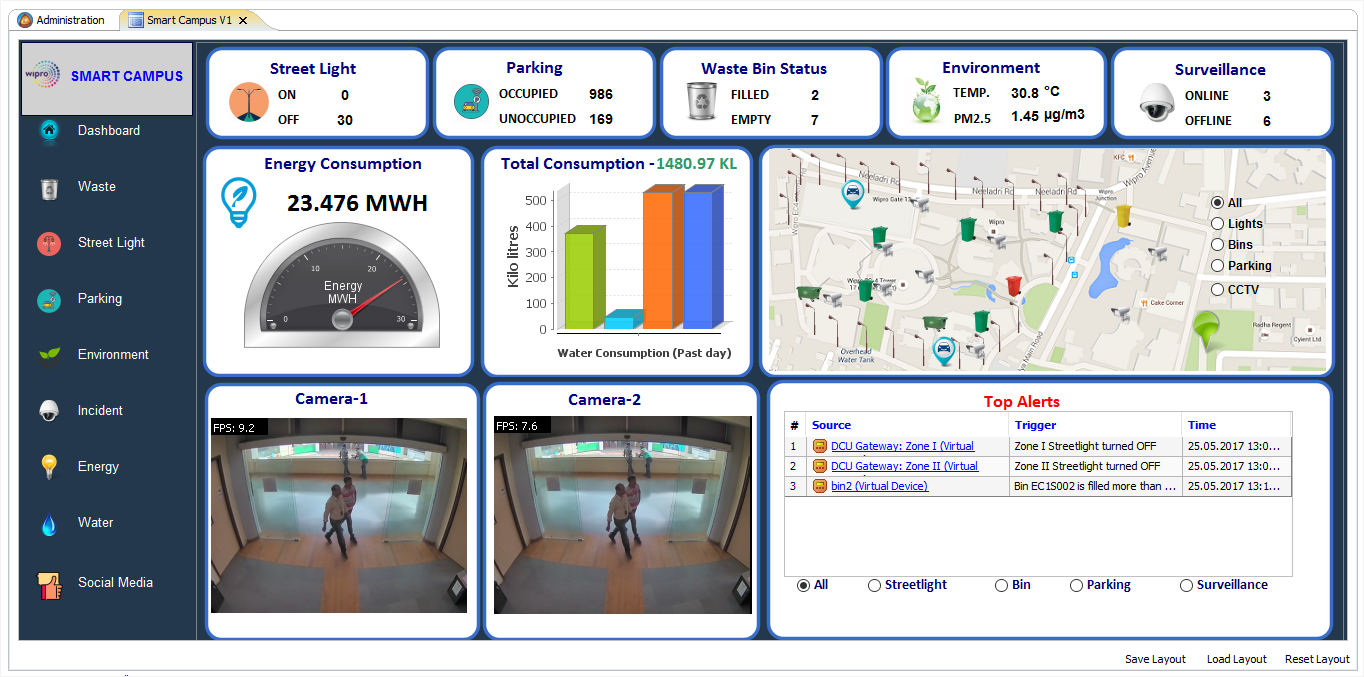 Medidor IoT para lectura de agua y gas