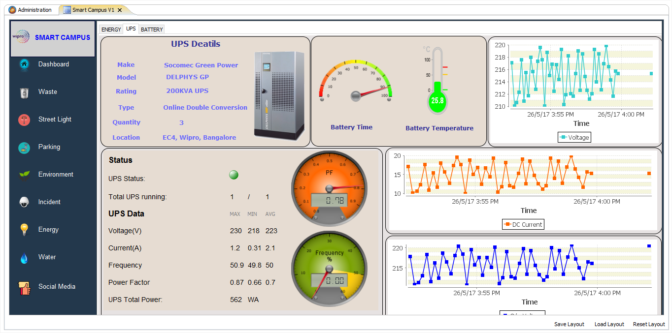 Metering Software at Robert Bonaparte blog