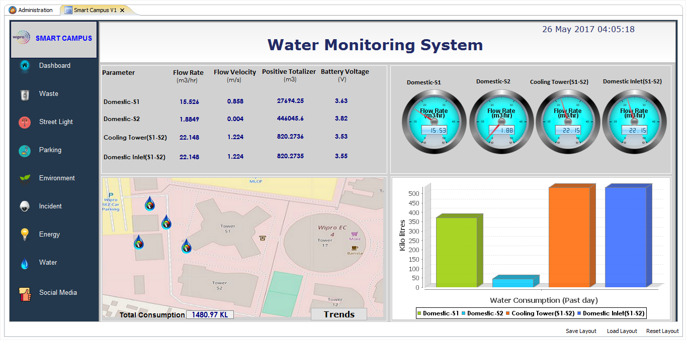 dlms meter reading software